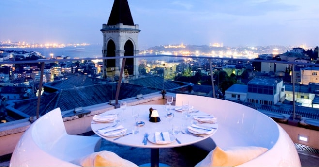 The Best Terraces And Rooftops Of Istanbul - TOOISTANBUL